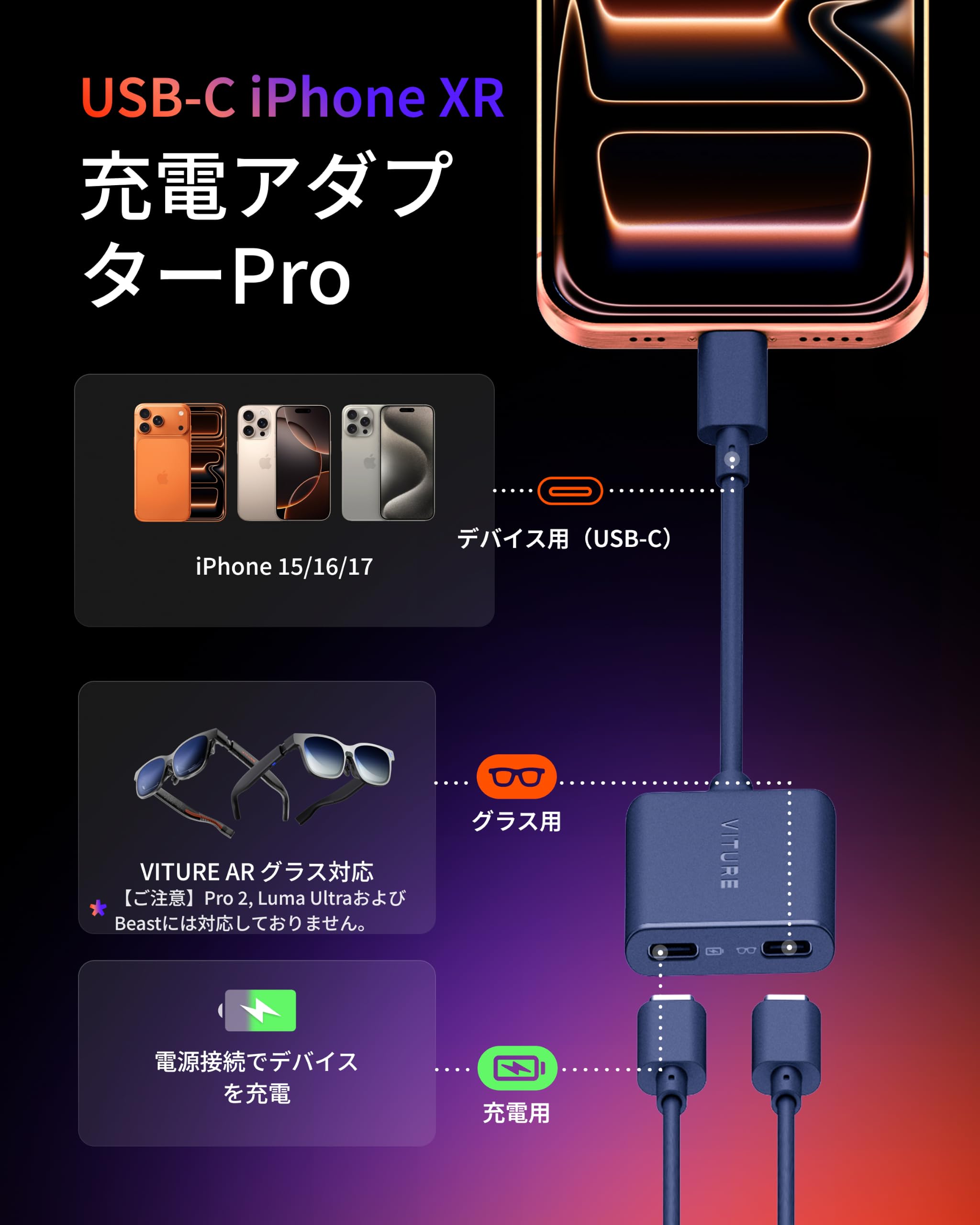 VITURE Pro+遮光グラス＋USB-C充電アダプターProセット Amazon.co.jp: VITURE USB-C XR充電アダプター Pro XRグラス & iPhone